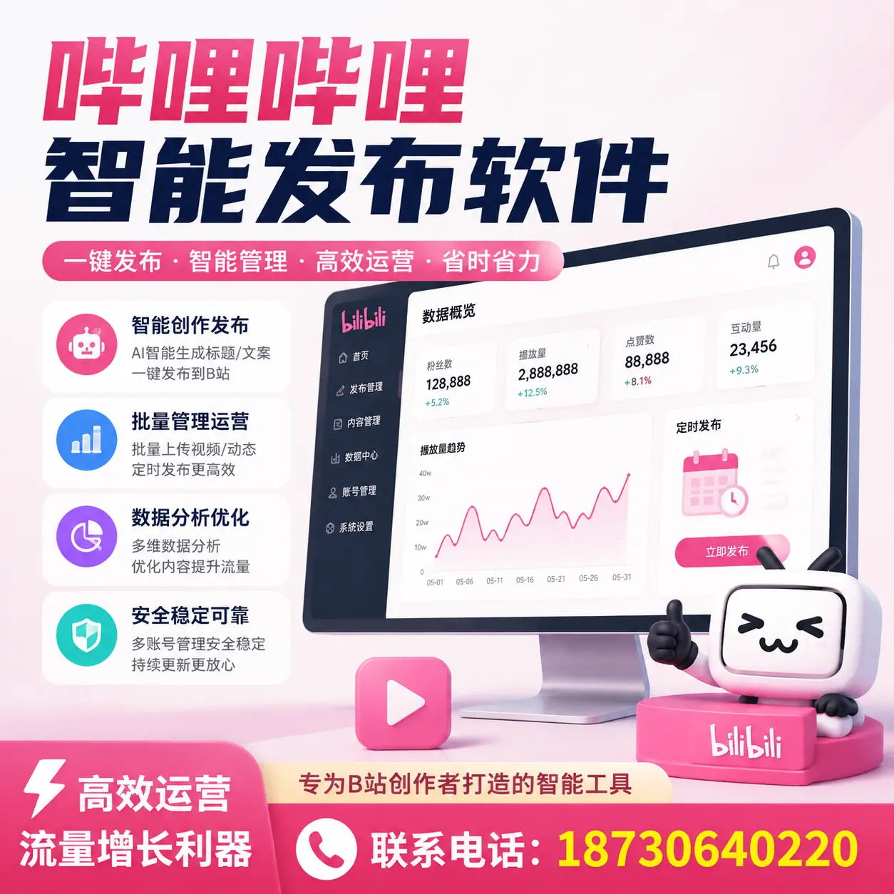 如何评估哔哩哔哩智能发布软件的ROI？延边 企业必读