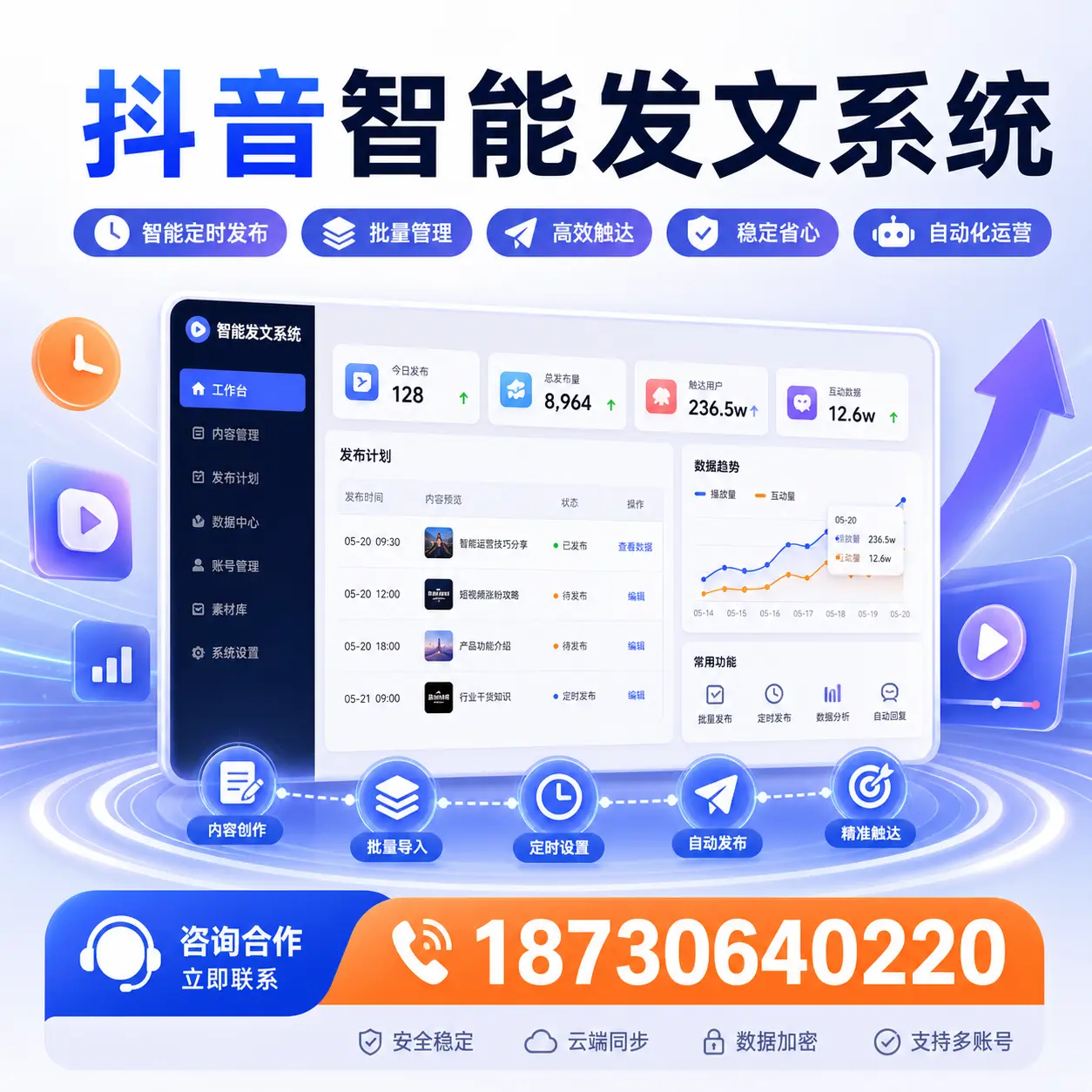 探索抖音智能发文系统的最佳使用策略,助您在 延边 走向成功